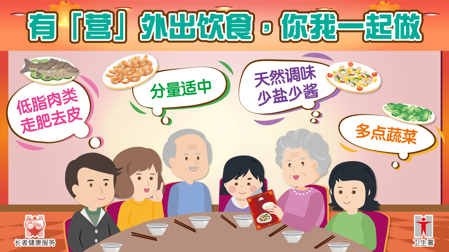 七月份专题 有「营」外出饮食，你我一起做​